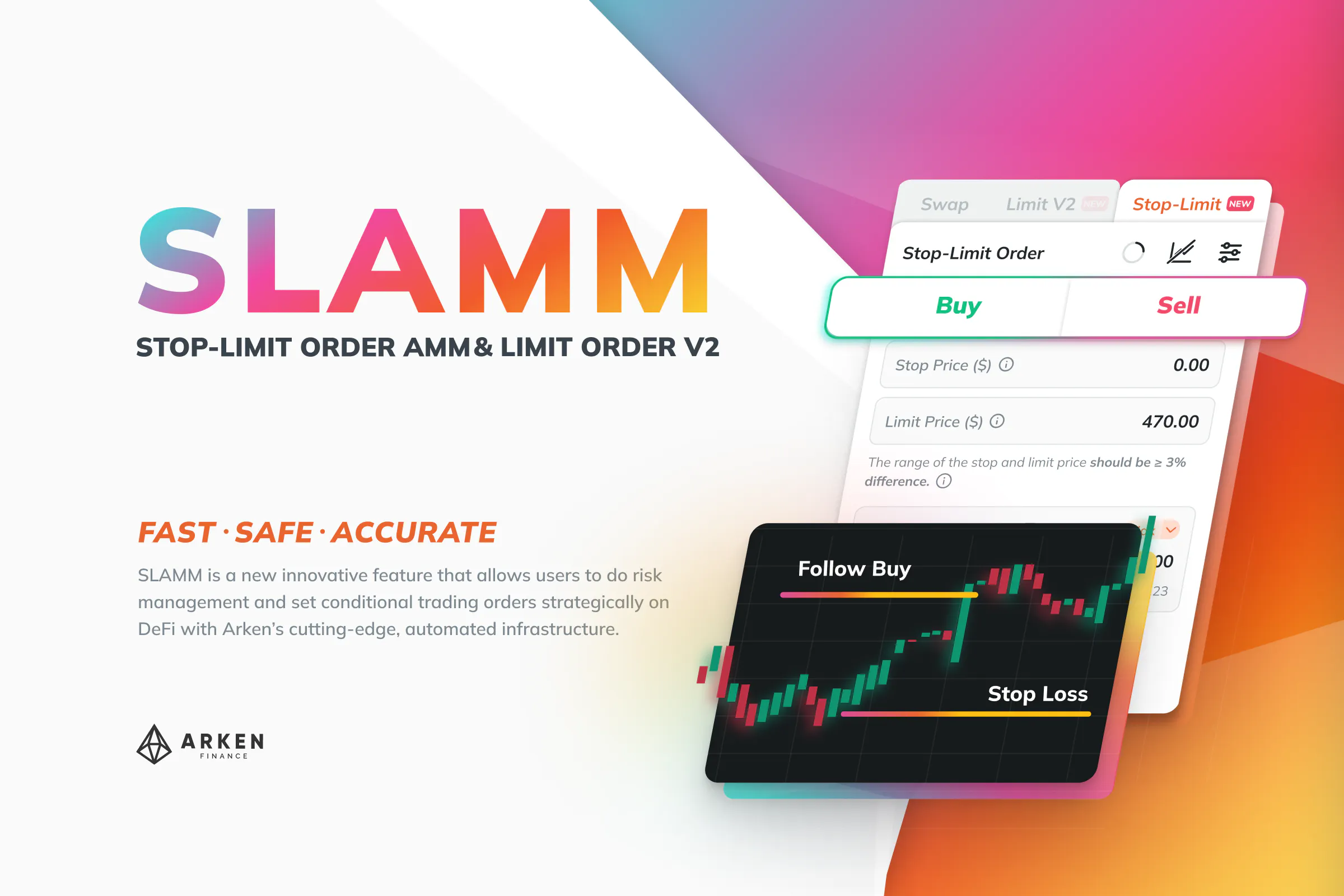 ARKEN Finance gallery image