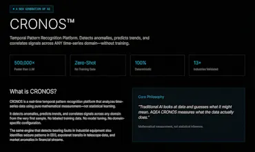 CRONOS-Temporal Pattern Recognition gallery image