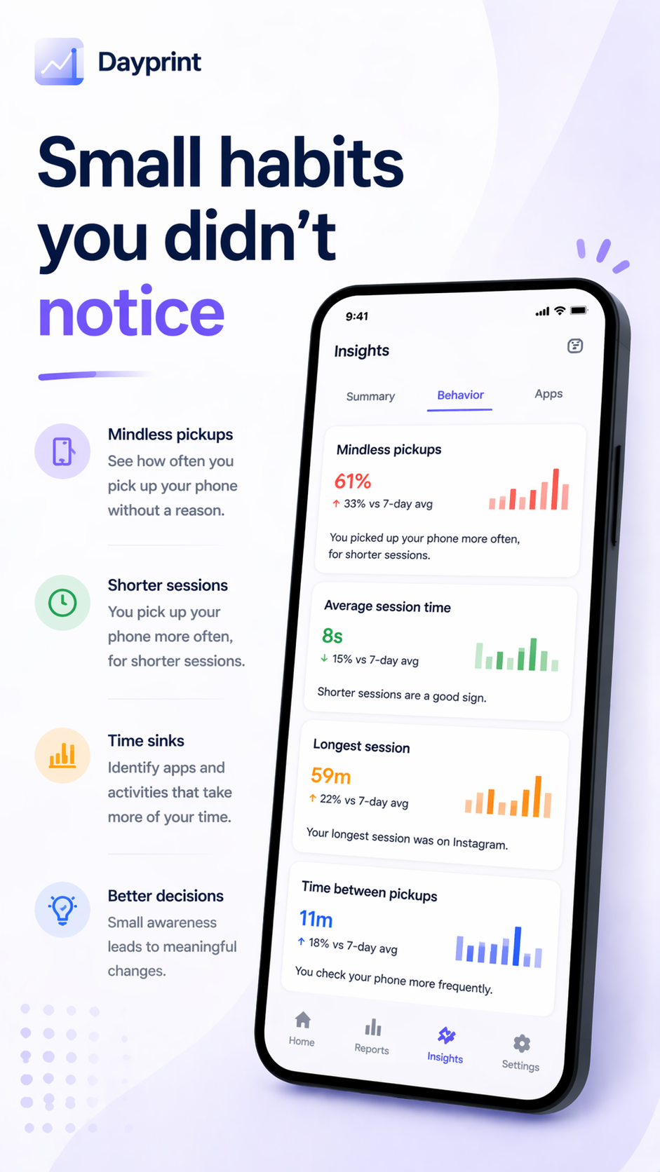 Dayprint - Screen Time Audit gallery image