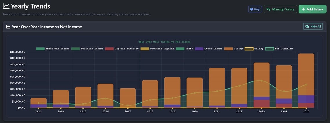 SavePoint gallery image