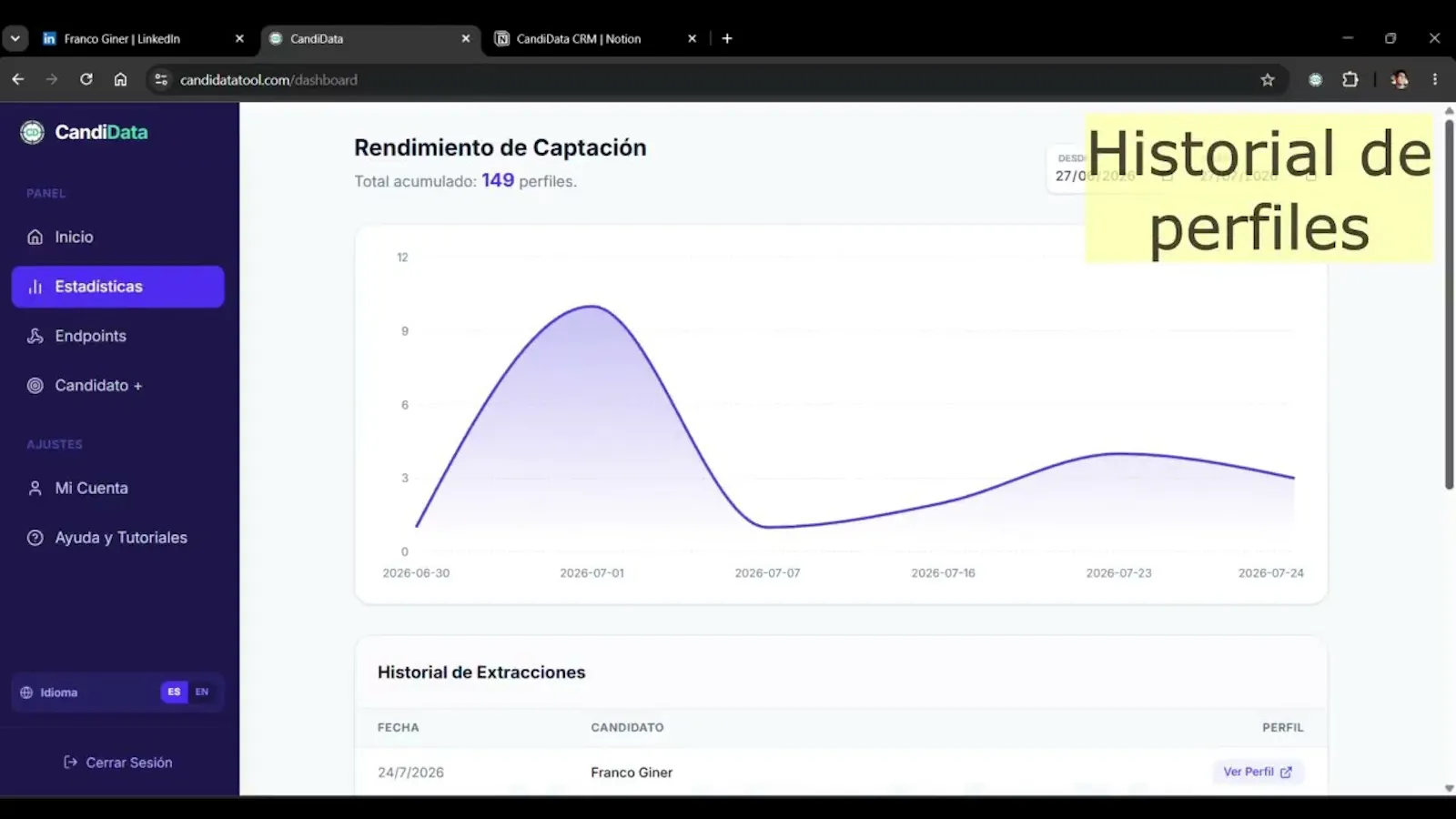 CandiData screenshot 1 (video preview)