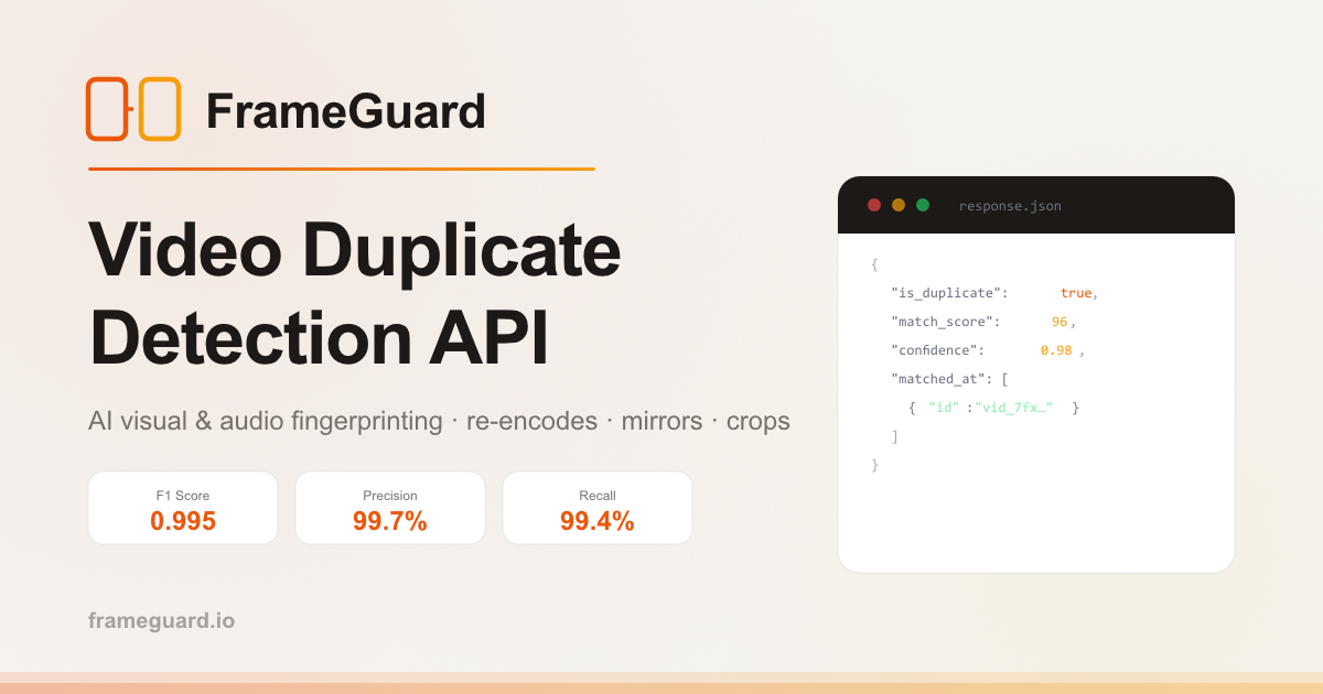 FrameGuard gallery image