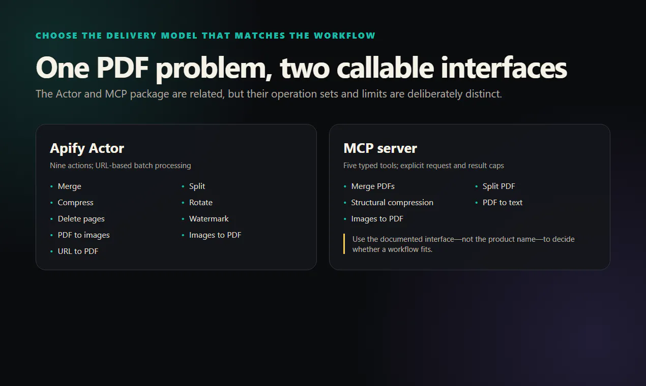 PDF Toolkit gallery image