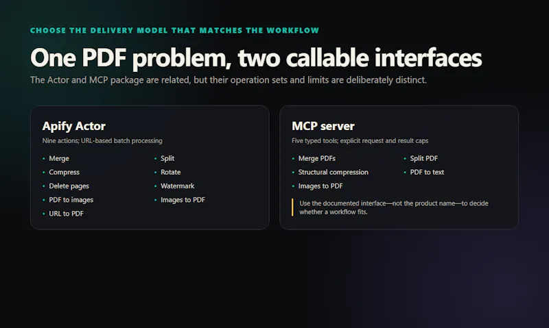PDF Toolkit screenshot 1