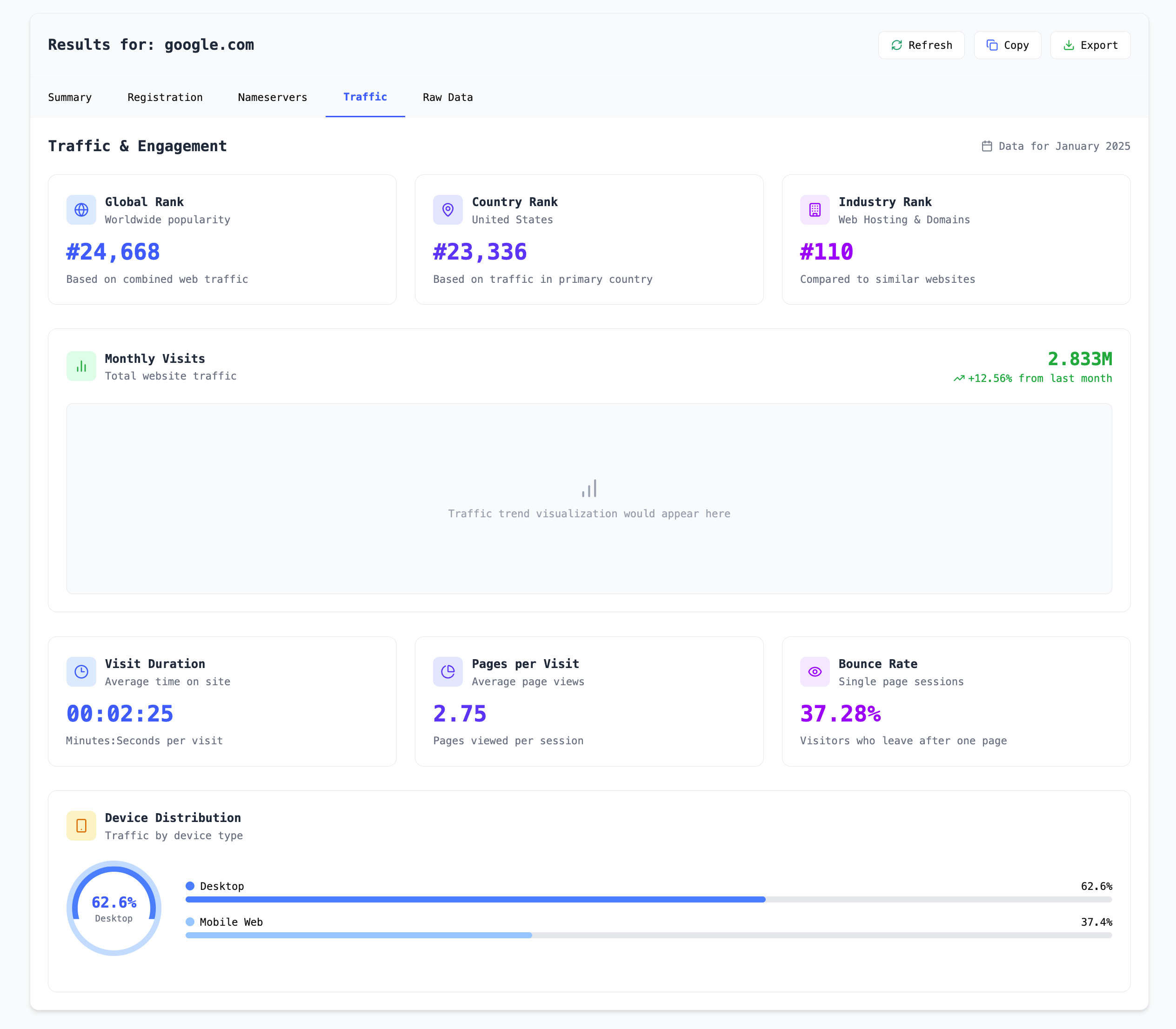DomainScan AI gallery image