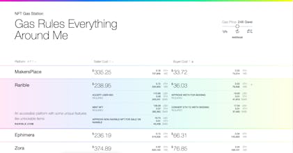 PumpMyGas by Optimist gallery image