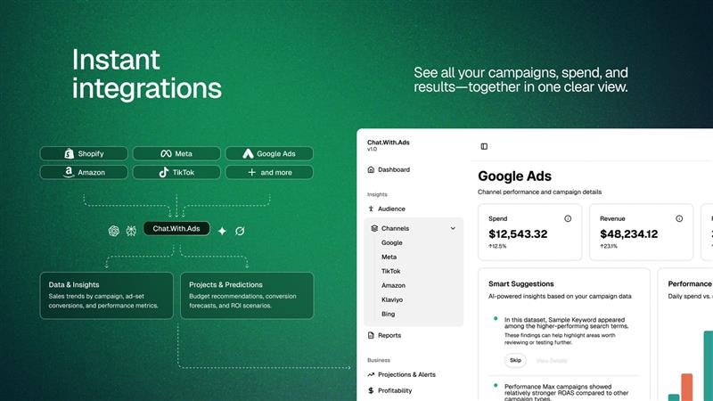 ChatWithAds 畫廊圖片