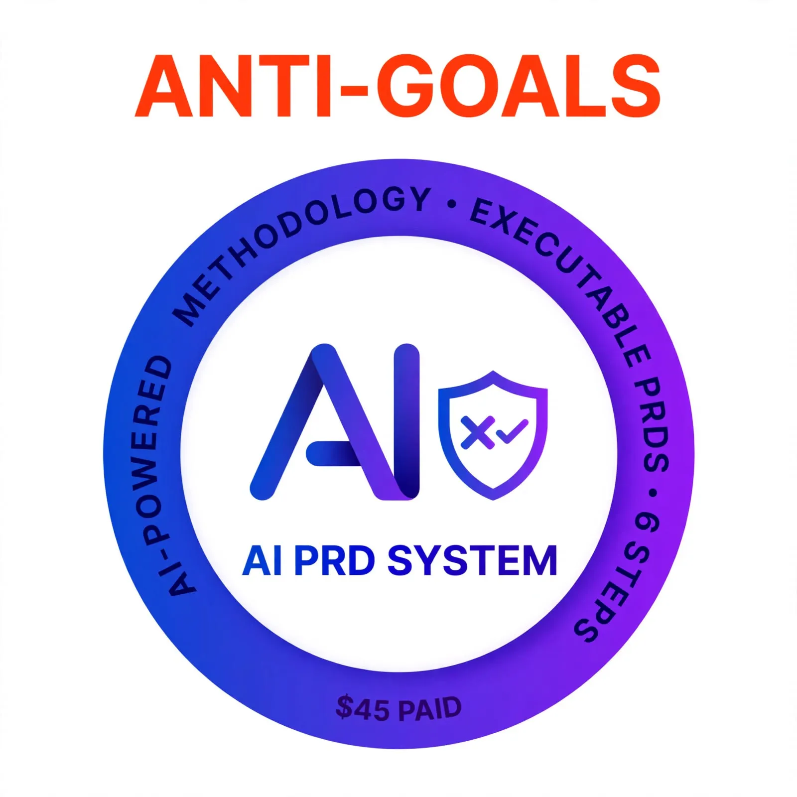 AI PRD System gallery image
