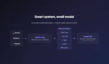 Qwe-Qwe gallery image