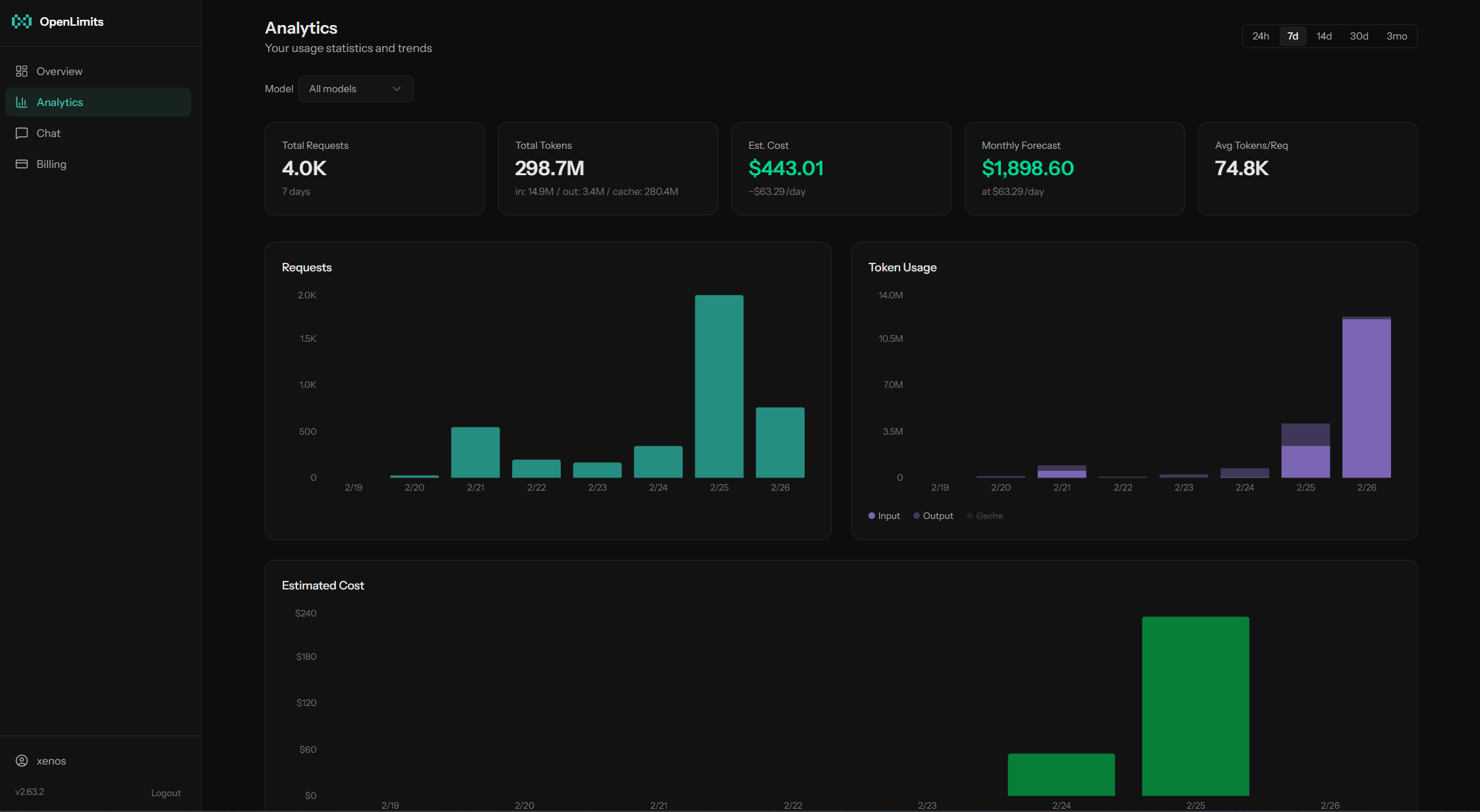 OpenLimits gallery image