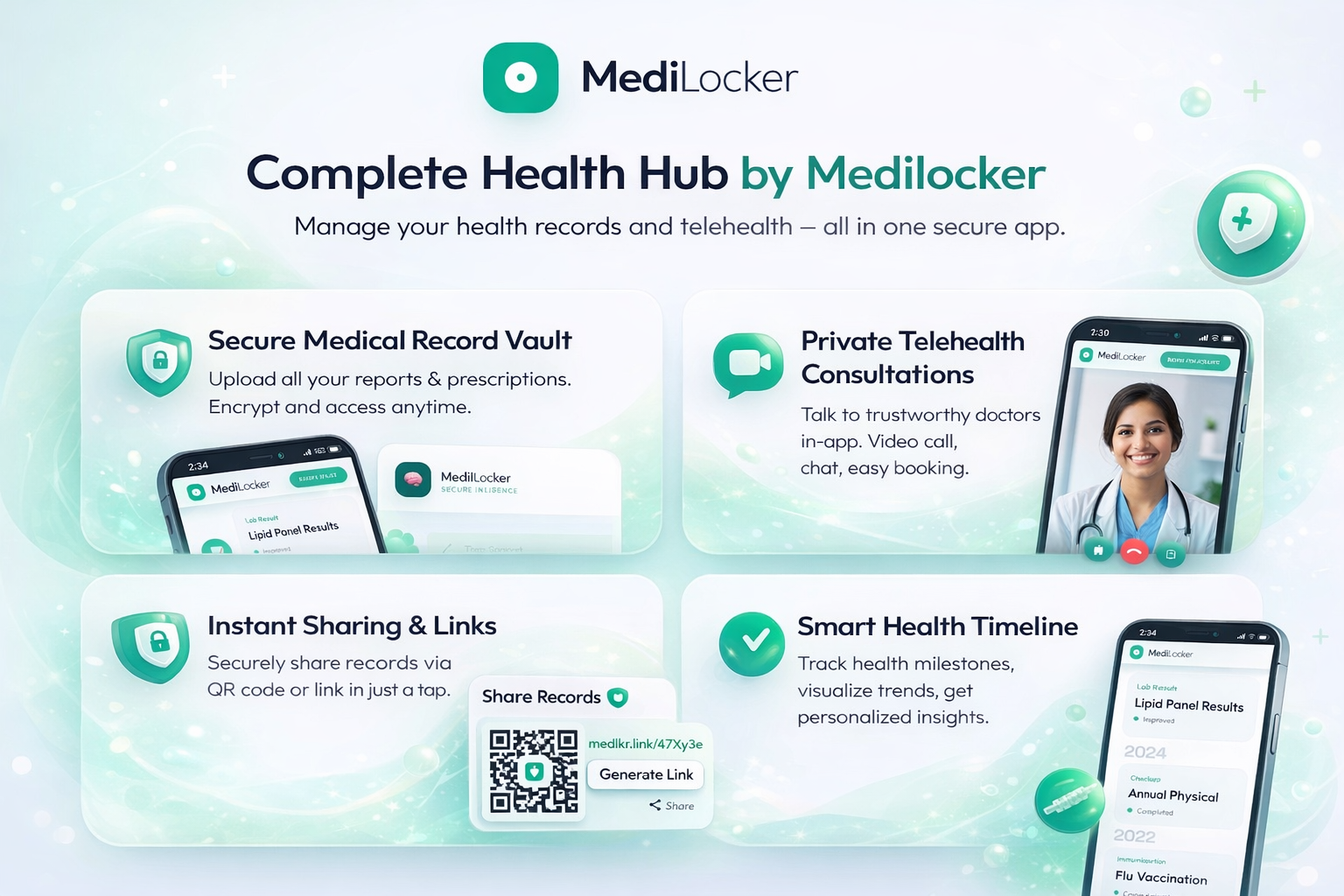 MediLocker gallery image