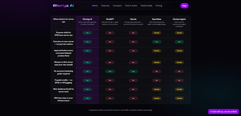 Ohuriya AI - Ai DevOps in minutes screenshot 3