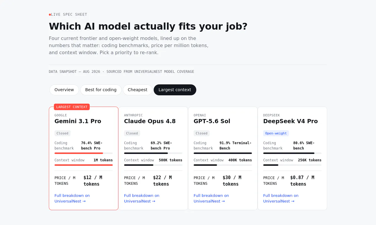 AI Model Compare gallery image