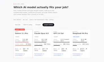 AI Model Compare gallery image
