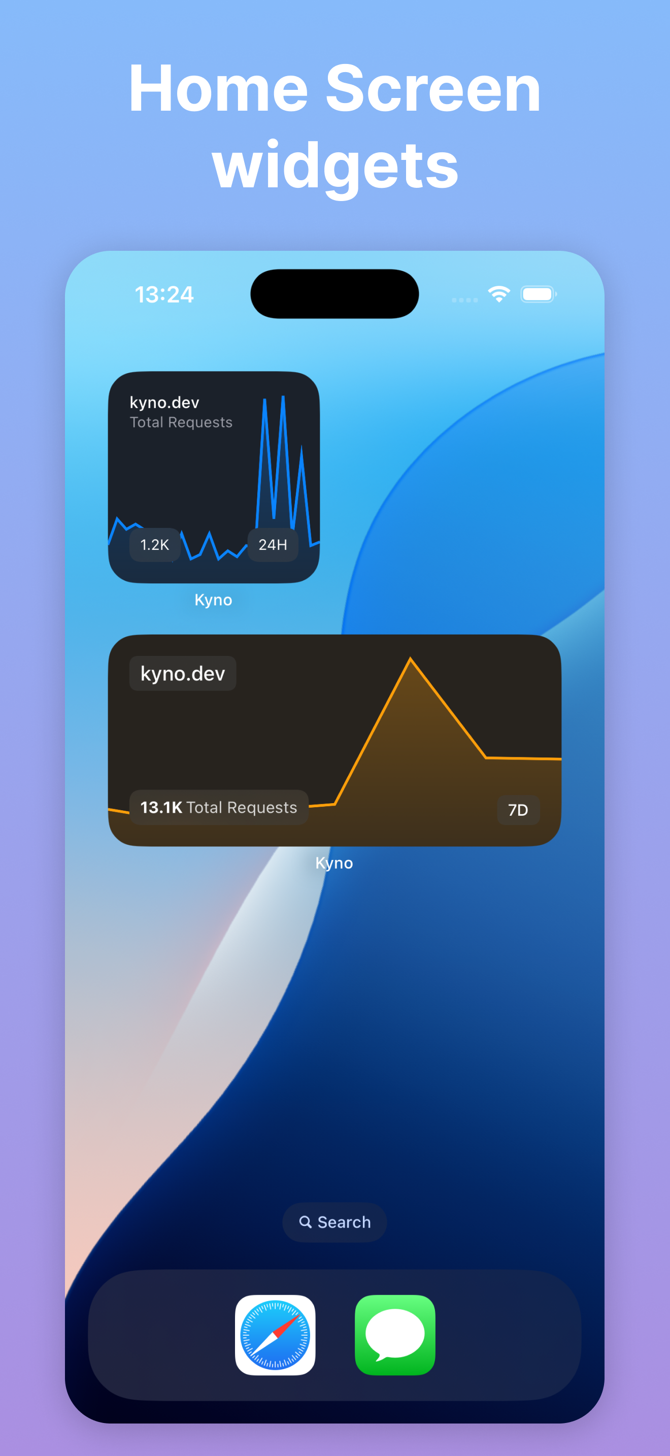 Kyno for Cloudflare gallery image
