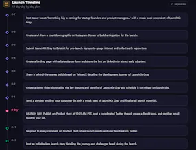LaunchKit Ship &Promote Your SaaS Faster gallery image