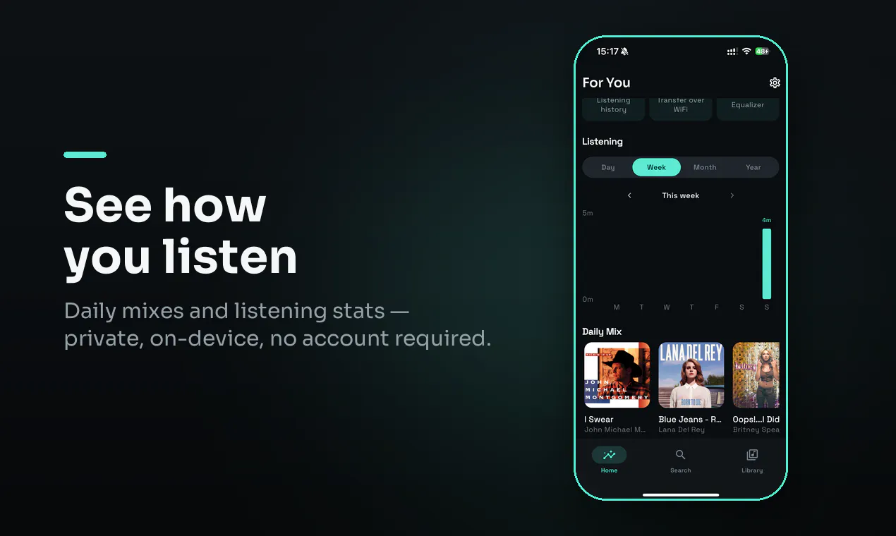 Synq - Hires Offline Music gallery image