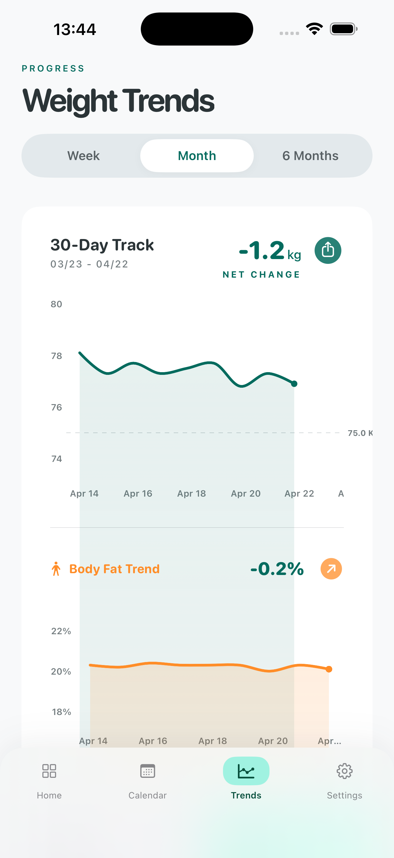 LightYet-Weight Tracker gallery image