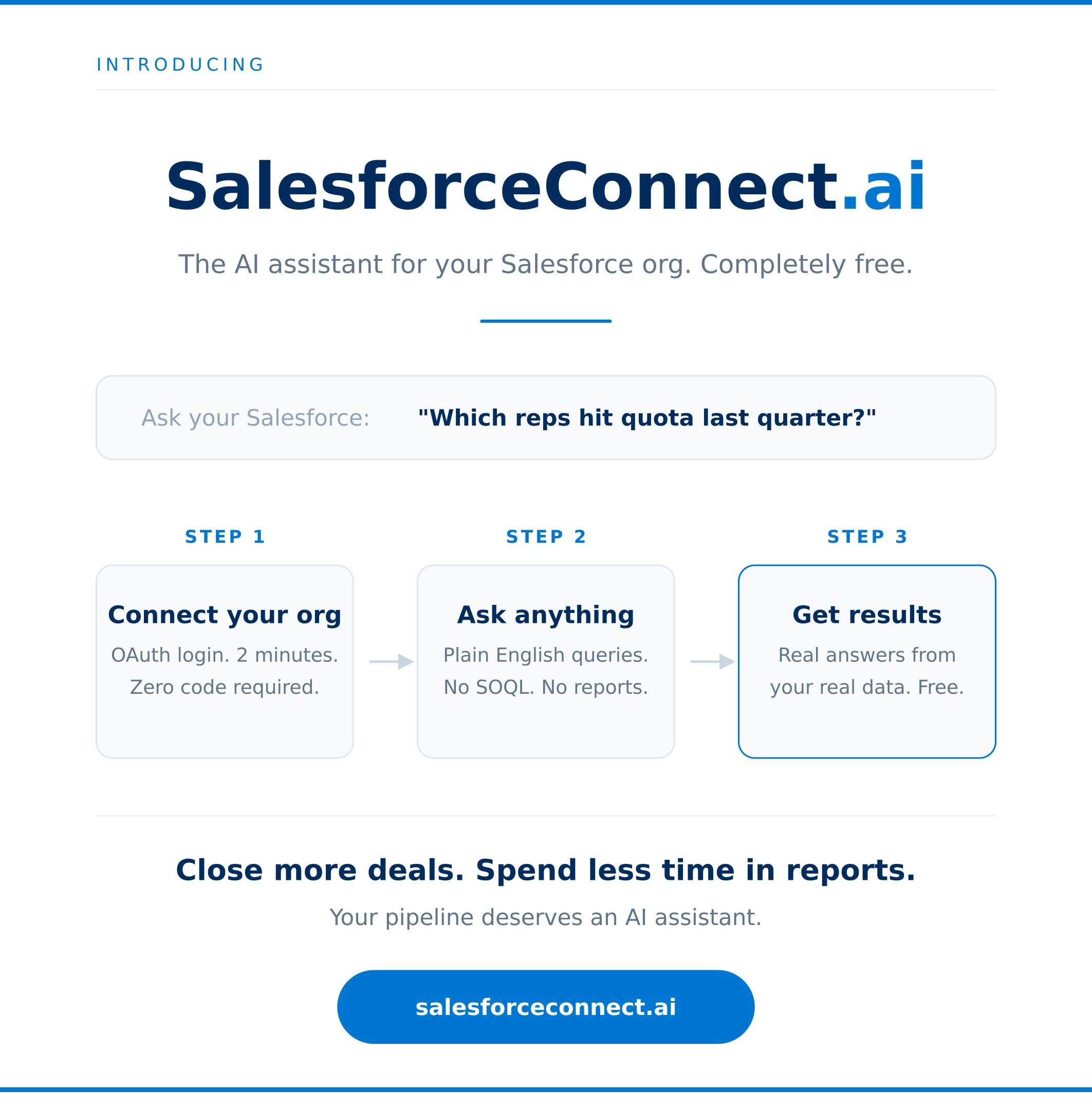 SalesforceConnect.ai gallery image