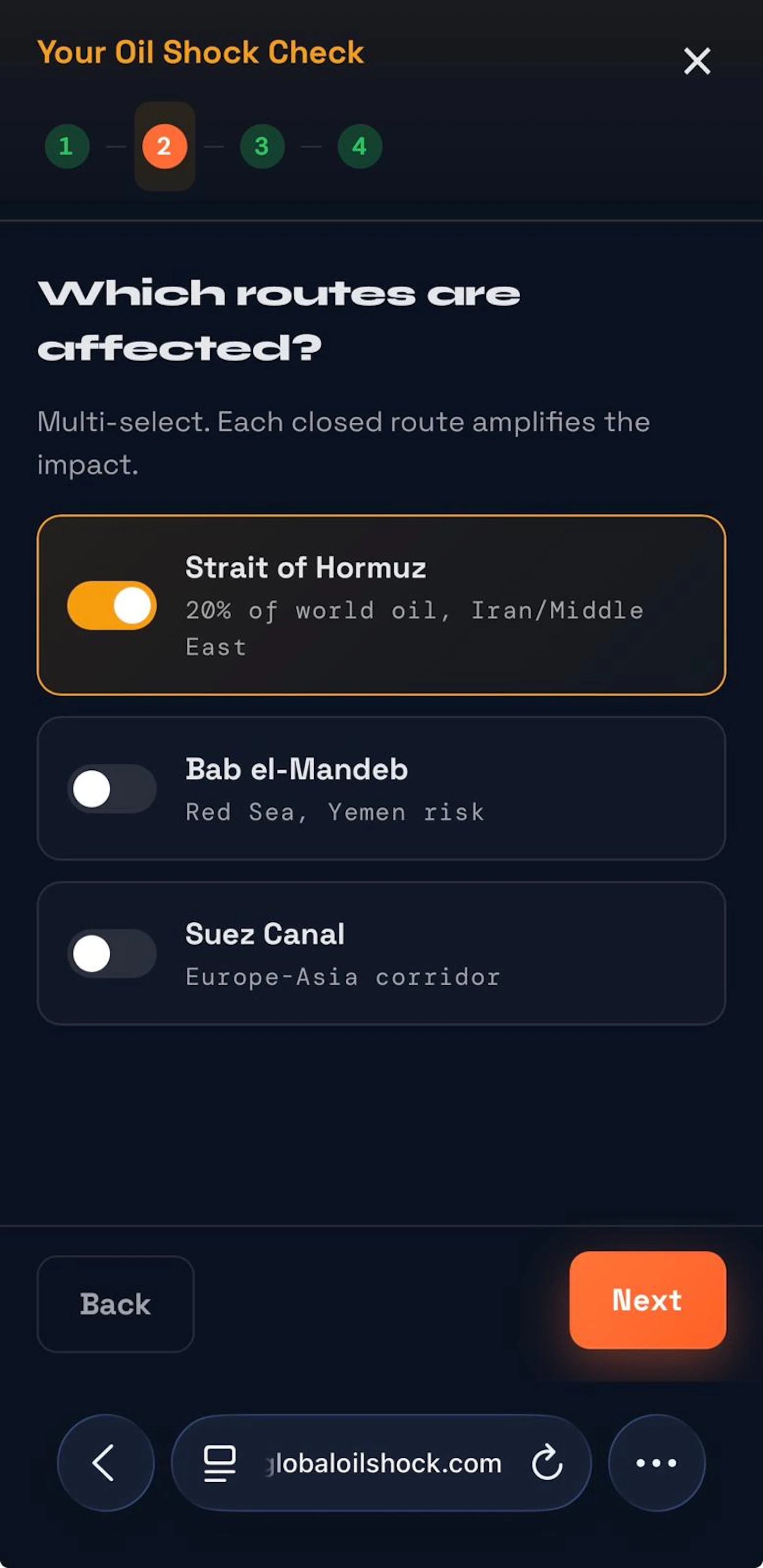 globaloilshock.com — Oil screenshot 2