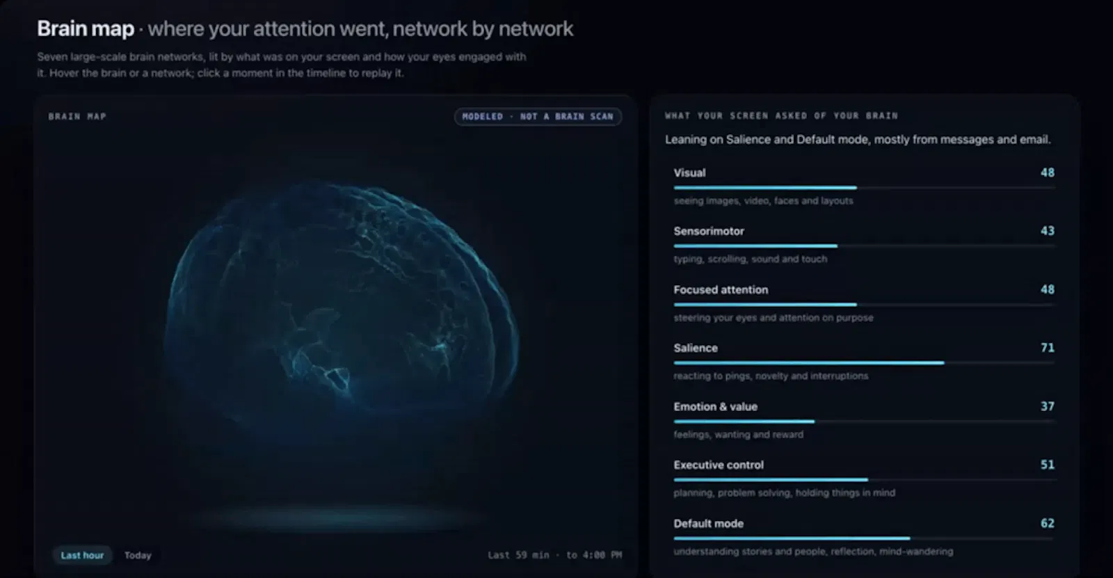 Cortex · Readiness for your mind screenshot 1 (video preview)