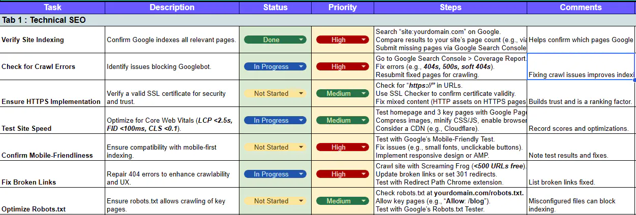 SEO Audit Template  gallery image