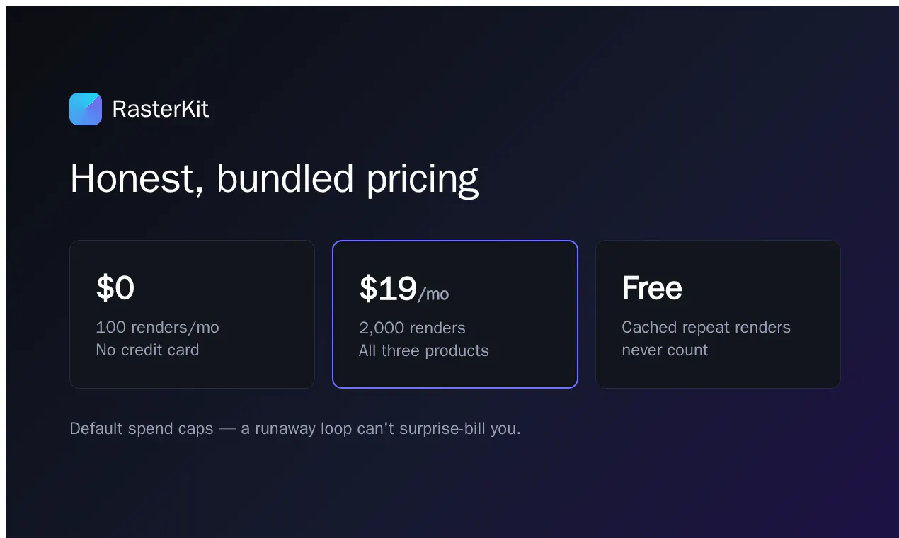 RasterKit gallery image