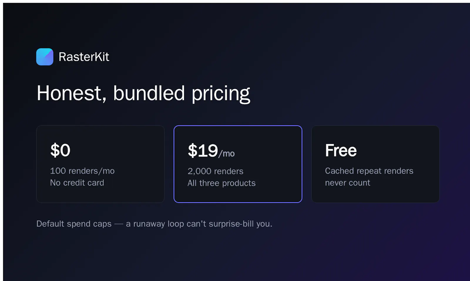 RasterKit screenshot 2