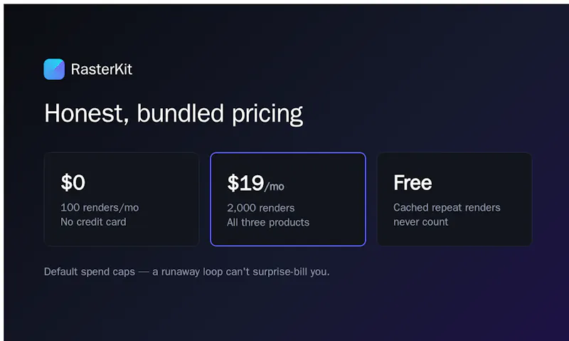 RasterKit screenshot 2