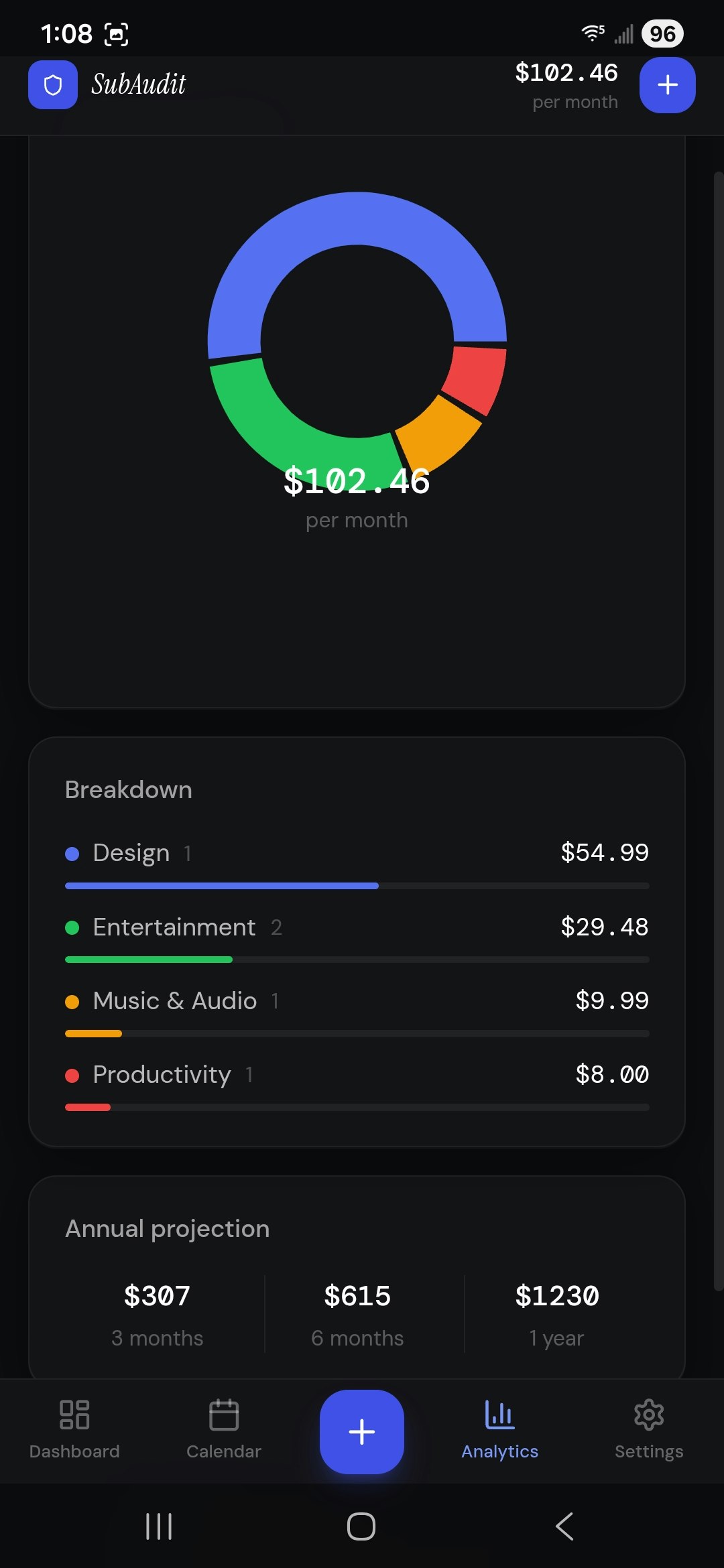 SubAudit — Know what you pay for!! gallery image