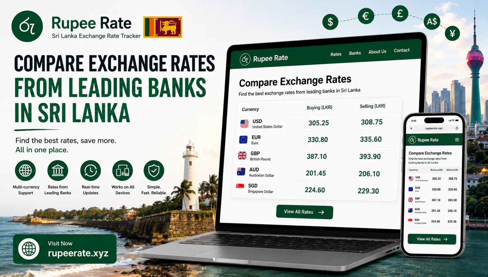 Rupee Rate gallery image
