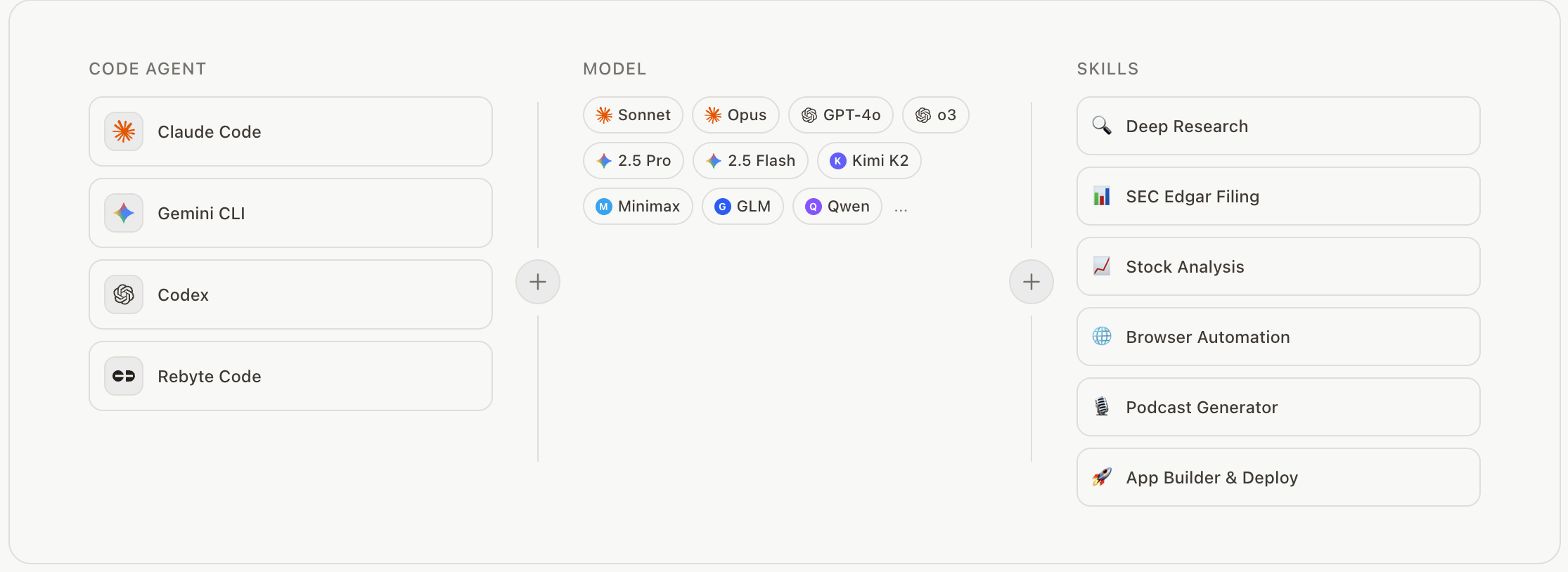 rebyte.ai gallery image