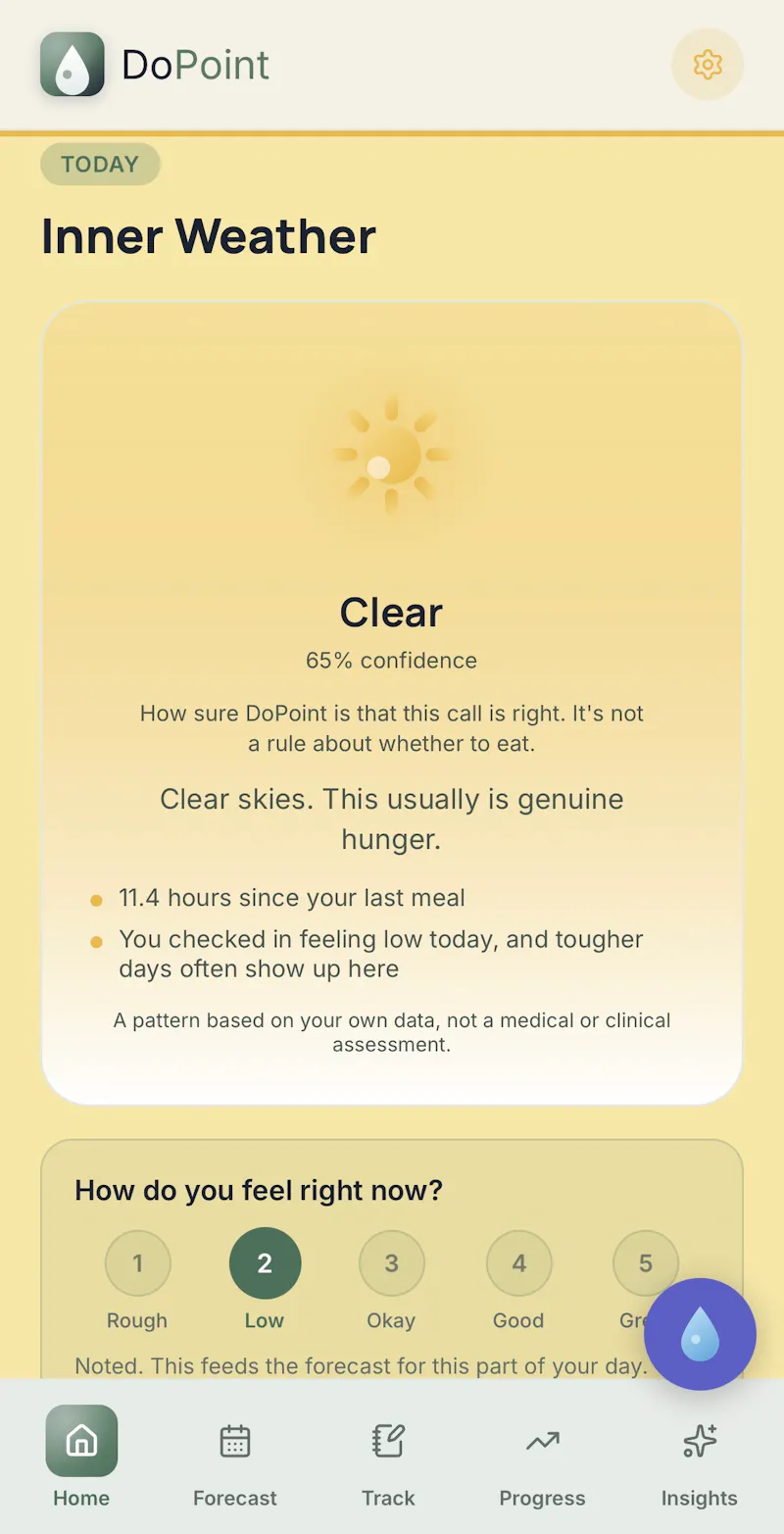 DoPoint: Emotional Eating screenshot 6