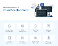 Java Development Company media 1