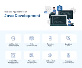 Java Development Company gallery image
