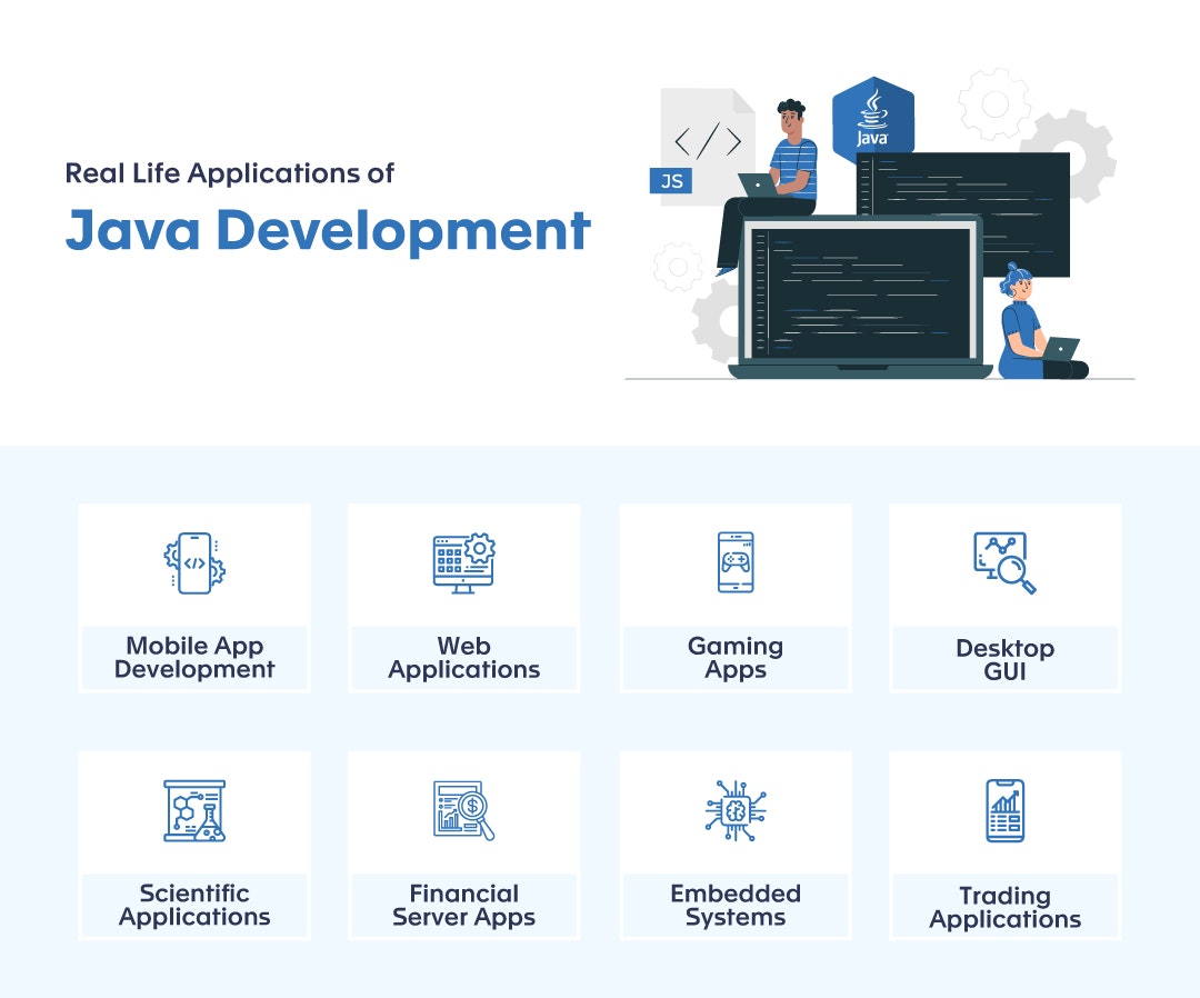 Java Development Company media 1