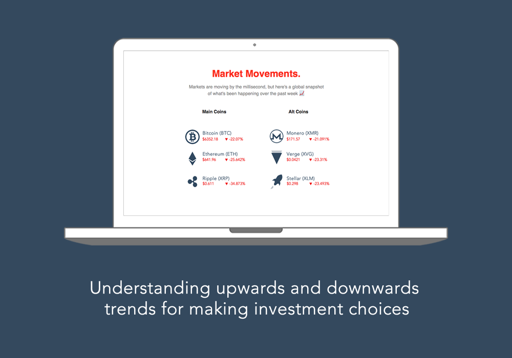 Investincrypto.co gallery image