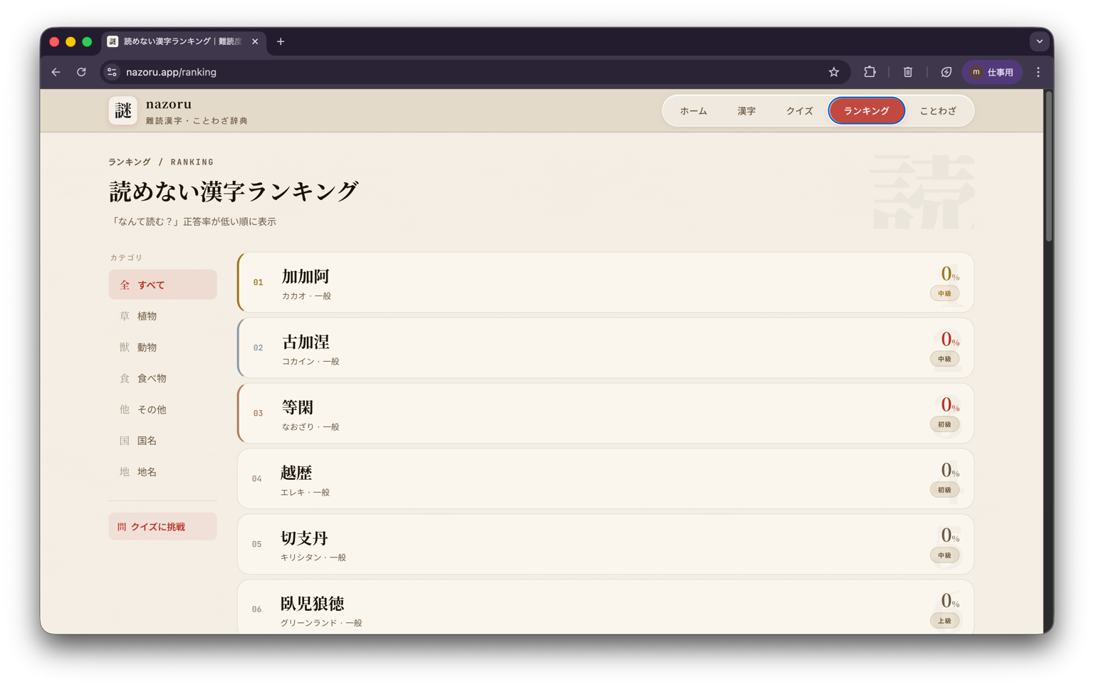 nazoru gallery image