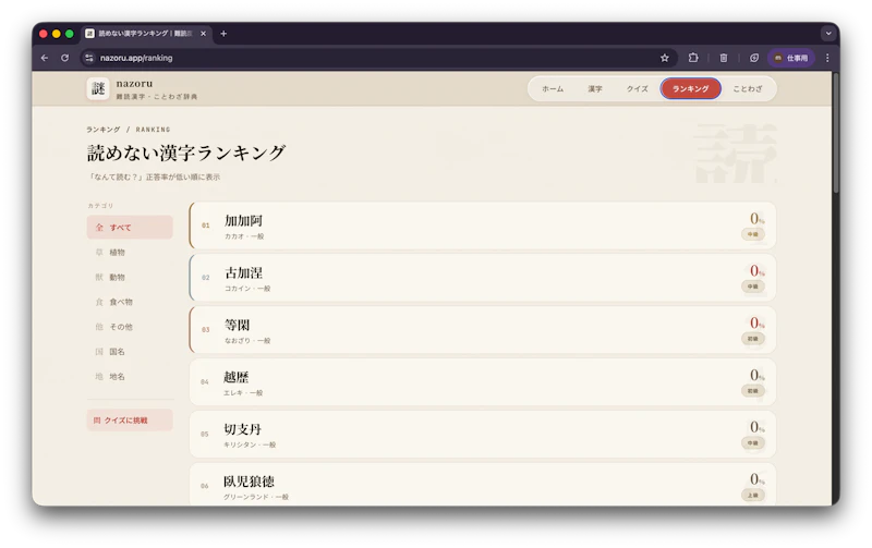 nazoru screenshot 5