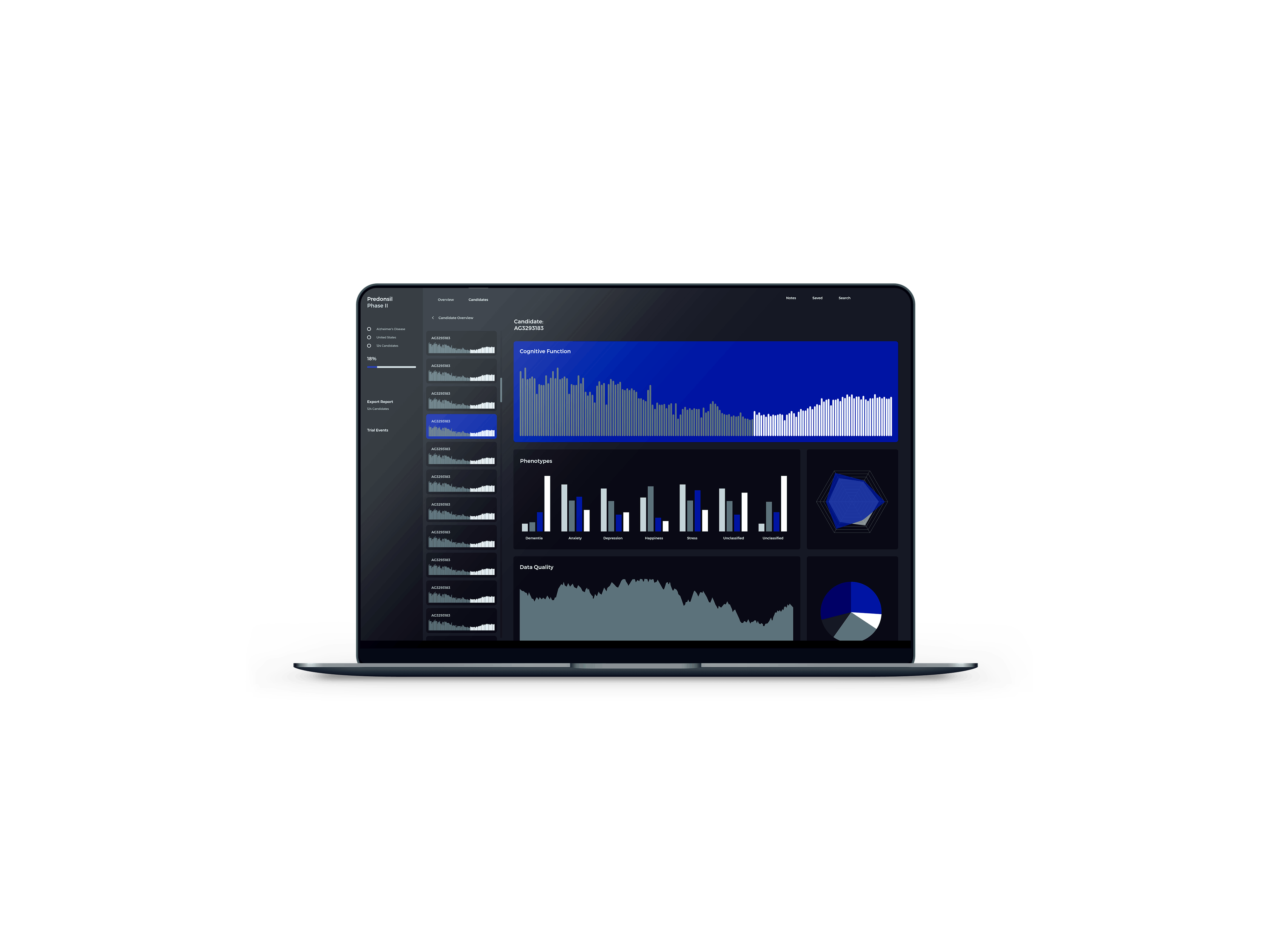 PhenX media 1