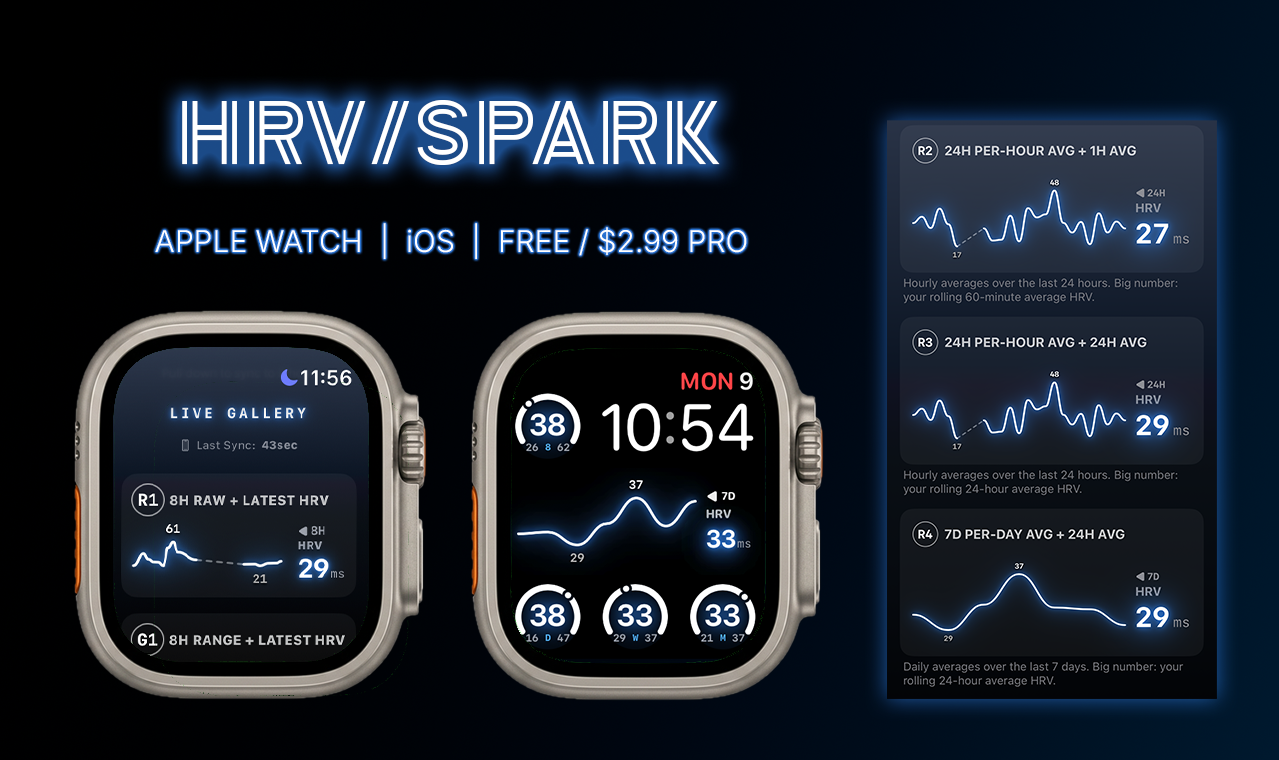 HRVSpark media 2