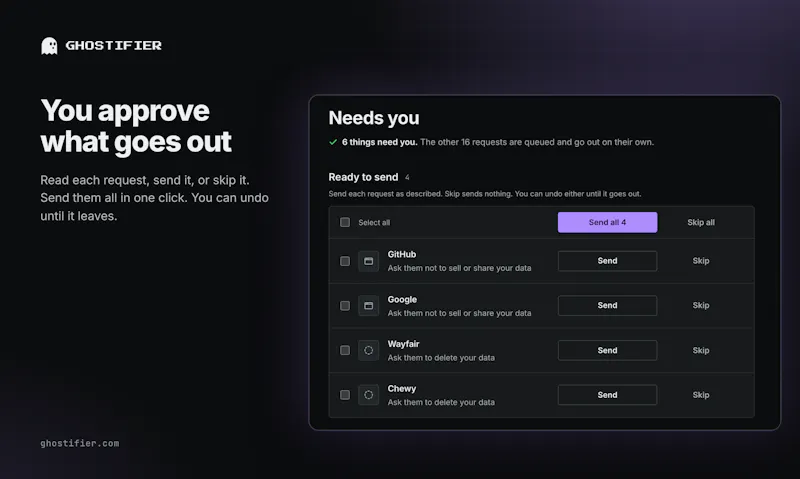 Ghostifier screenshot 5