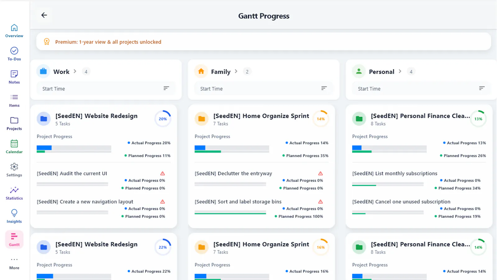 Priotrix screenshot 1