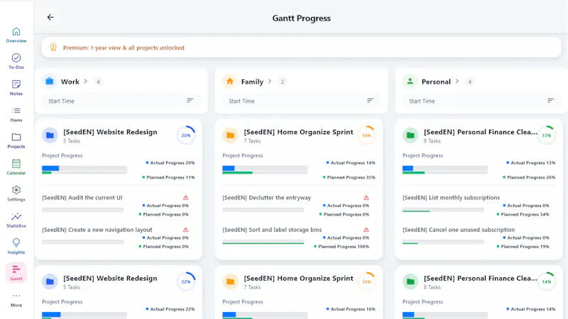 Priotrix screenshot 1