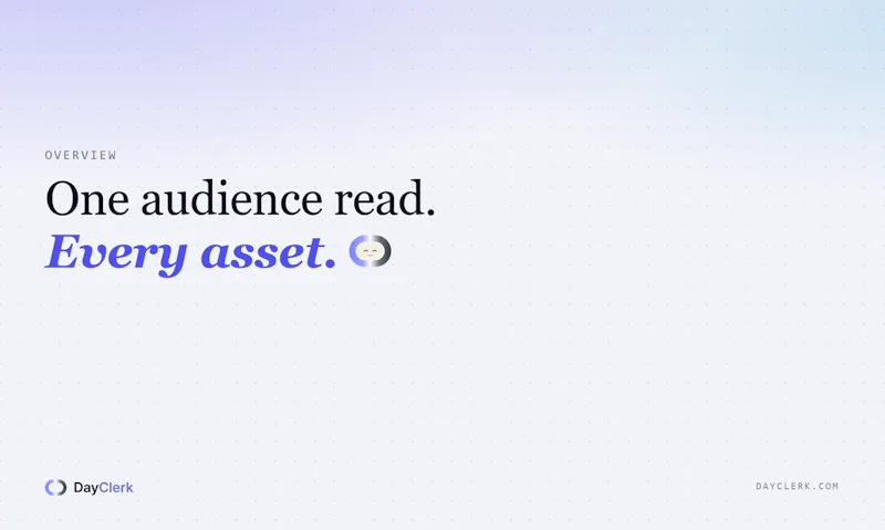 DayClerk Marketing Campaign Generator screenshot 6