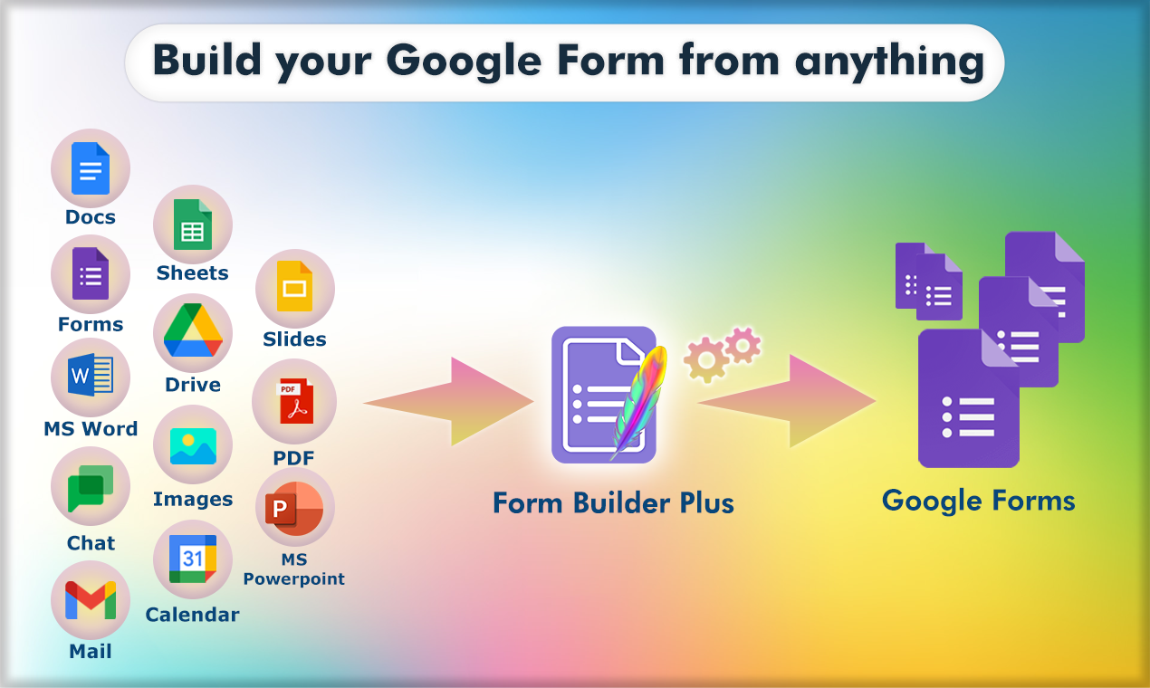Form Builder Plus media 2