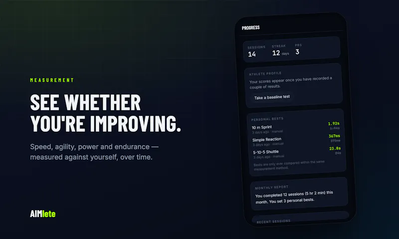 AIMlete screenshot 4