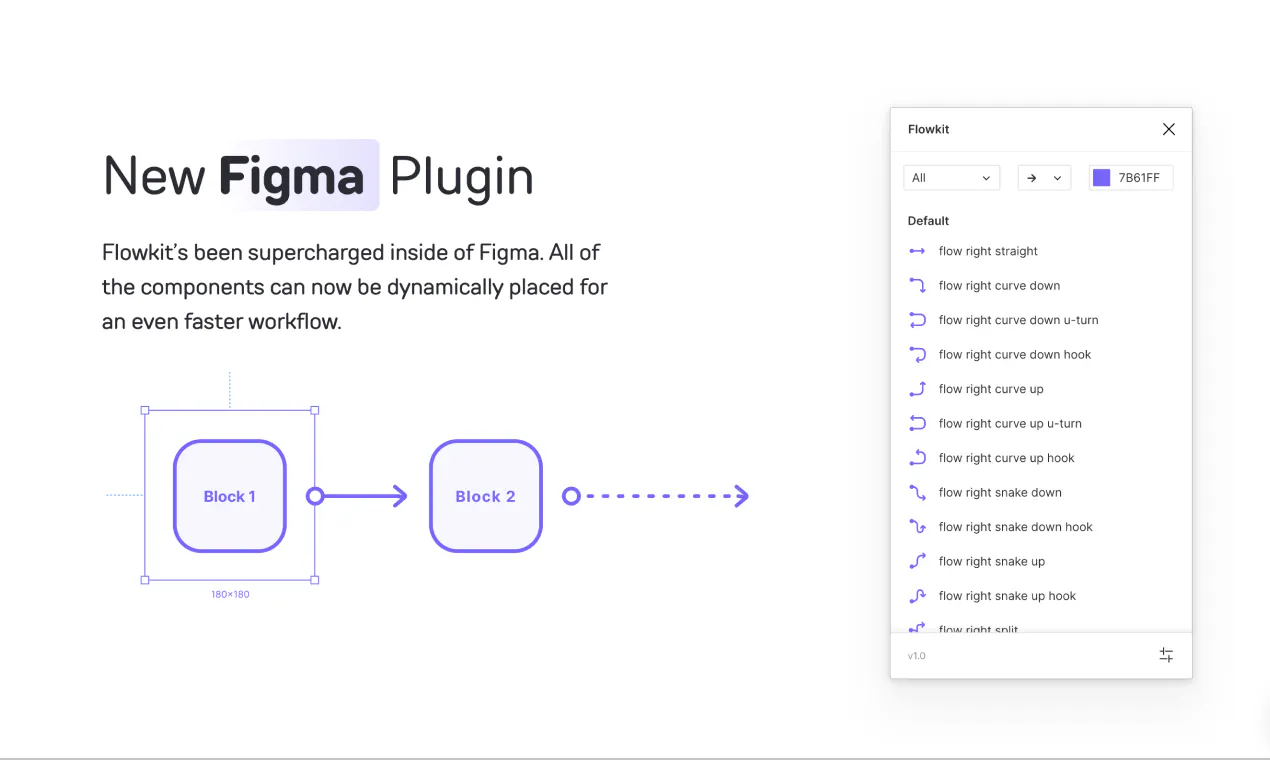 Flowkit 3.0 Image