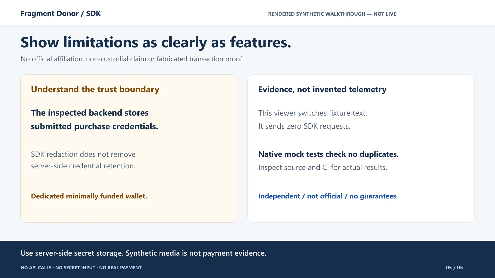 Fragment Donor SDKs gallery image