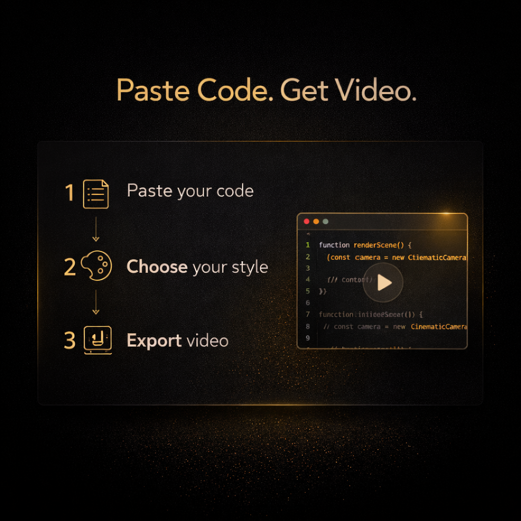 Deadly Code Videos gallery image